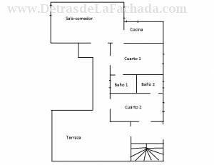 Diseño del apartamento