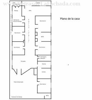 Plano de la casa