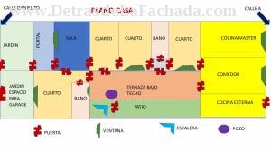 Danielito 58 %Trista y San Cristobal