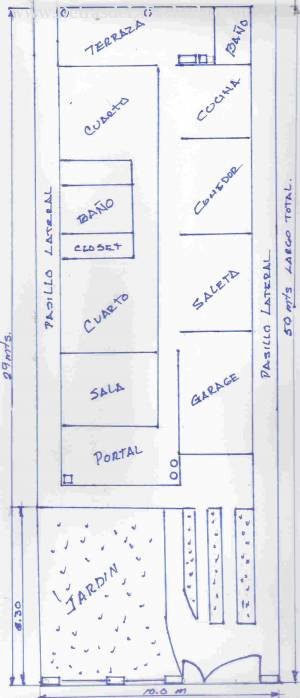 Plano de la parcela (I)