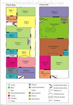 zona nueva de Santo Suárez