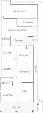 Casa en venta en Artemisa